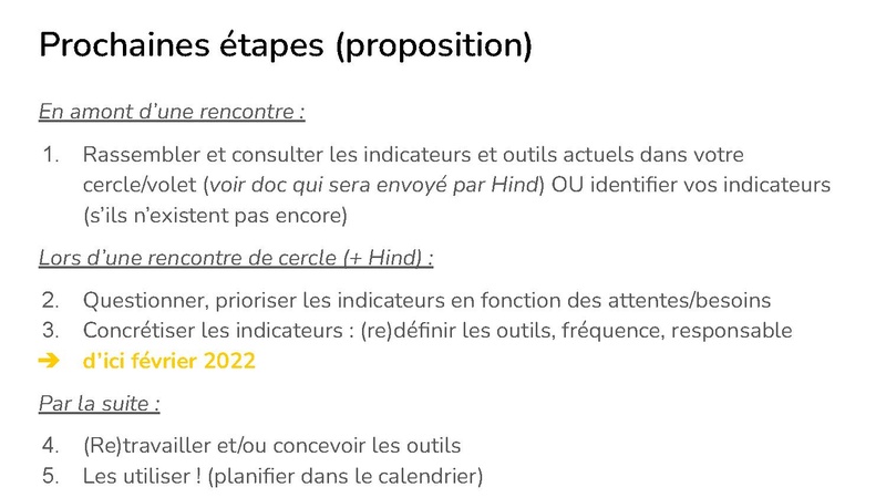 Fichier:Les Indicateurs - Interne SOLON.pdf