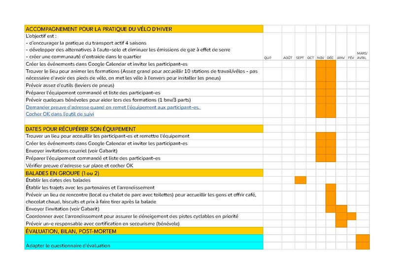 Fichier:Échéancier (AC2024-25).pdf