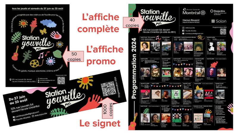 Fichier:Exemple de bilan bilan 2024 de la Station Youville.pdf