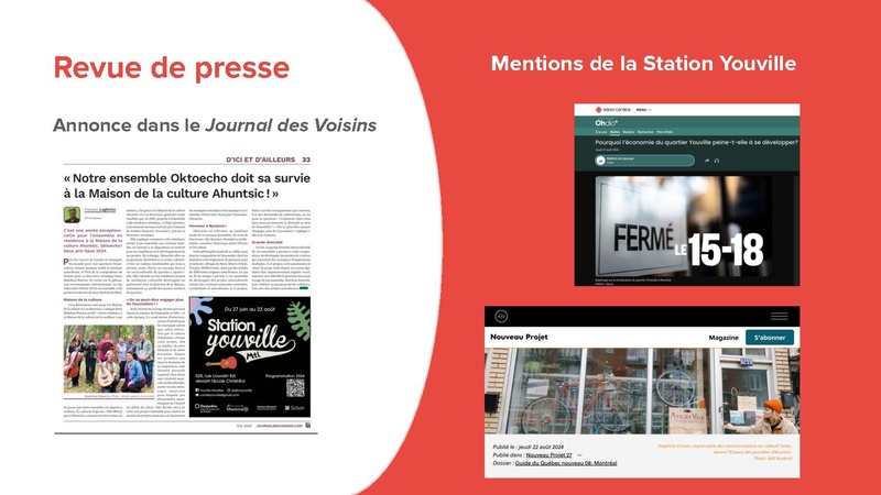 Fichier:Exemple de bilan bilan 2024 de la Station Youville.pdf