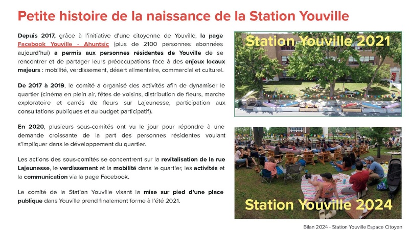 Fichier:Exemple de bilan bilan 2024 de la Station Youville.pdf