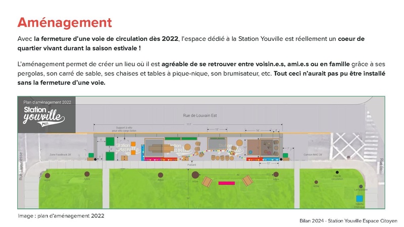Fichier:Exemple de bilan bilan 2024 de la Station Youville.pdf
