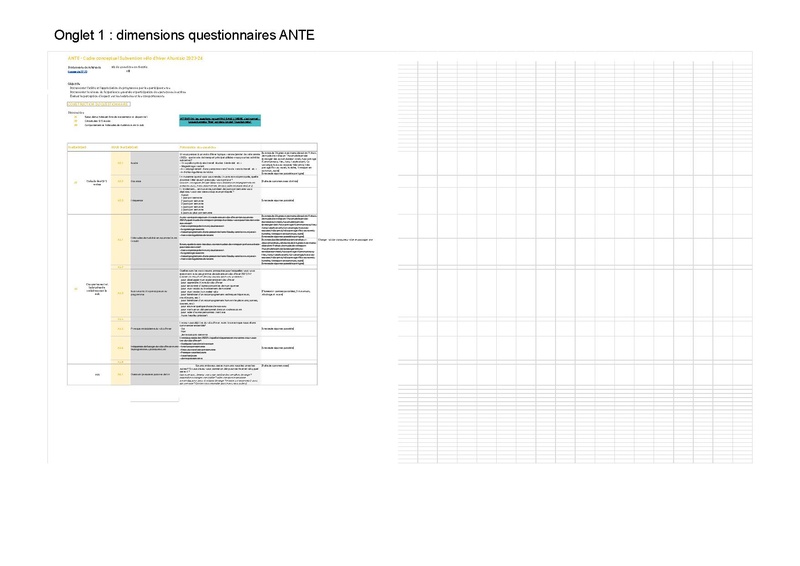 Fichier:Outil d évaluation.pdf
