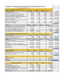 Vignette pour la version du 19 juin 2025 à 17:31