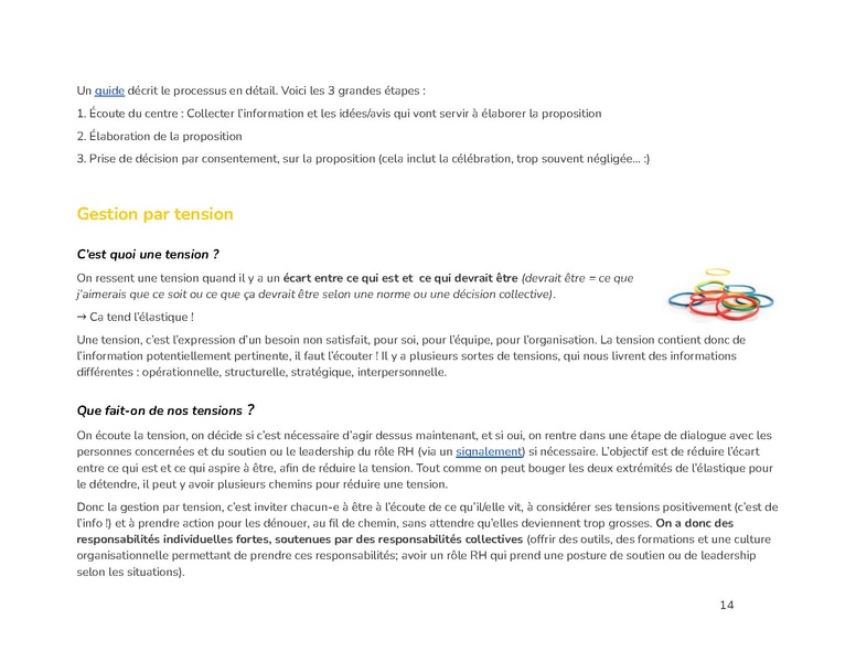 Fichier:Modèle organisationnel de Solon.pdf