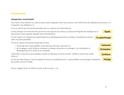 page suivante →