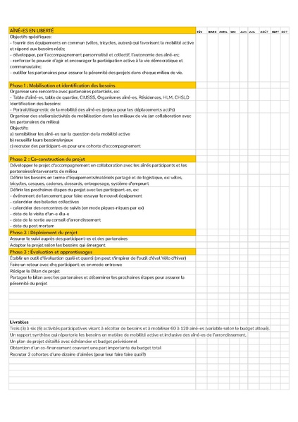 Fichier:Plan de projet.xlsx - Aîné-es en liberté.pdf