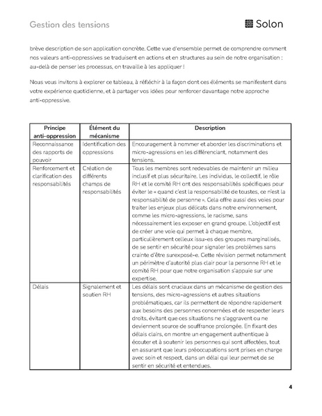 Fichier:GdT cadre anti-oppression.pdf