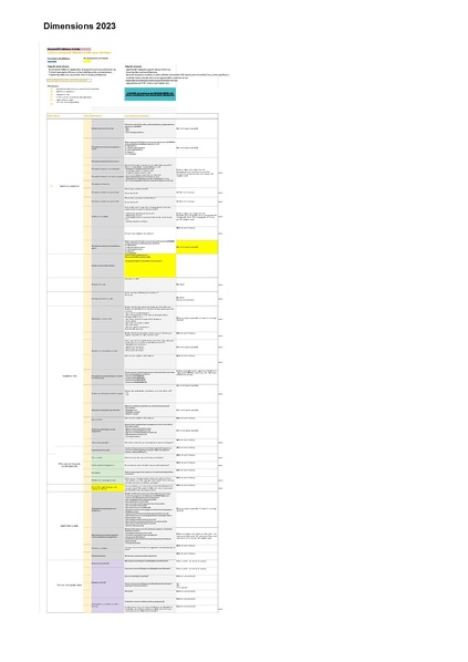 Fichier:OUTIL Balades à vélo - AC-2023 et 2024.pdf