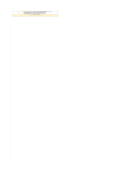 Fichier:OUTIL Balades à vélo - AC-2023 et 2024.pdf