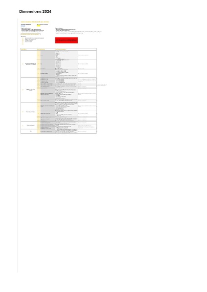 Fichier:OUTIL Balades à vélo - AC-2023 et 2024.pdf