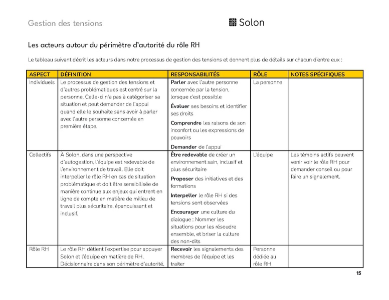 Fichier:GdT aide mémoire rôle RH.pdf