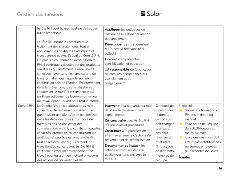 Fichier:GdT aide mémoire rôle RH.pdf