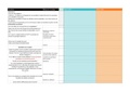 Vignette pour la version du 7 mai 2025 à 15:22