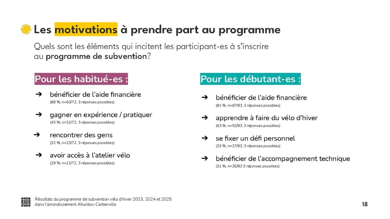 Fichier:Bilan d évaluation Solon 2022-2024.pdf