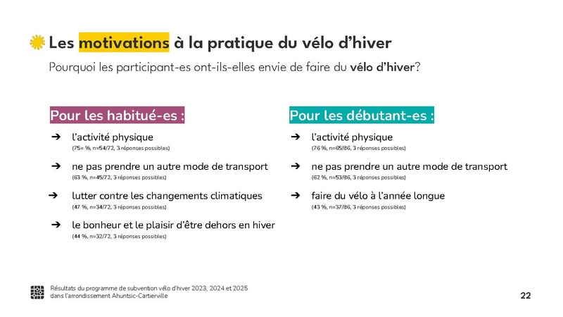 Fichier:Bilan d évaluation Solon 2022-2024.pdf