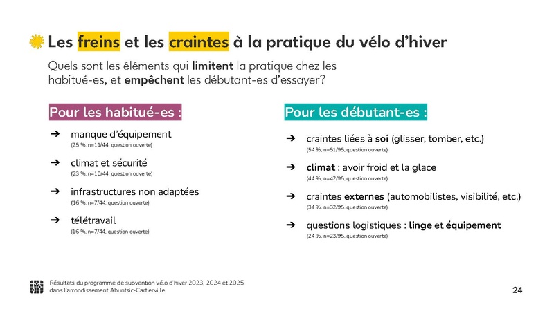 Fichier:Bilan d évaluation Solon 2022-2024.pdf