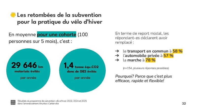Fichier:Bilan d évaluation Solon 2022-2024.pdf