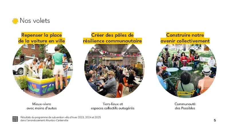 Fichier:Bilan d évaluation Solon 2022-2024.pdf